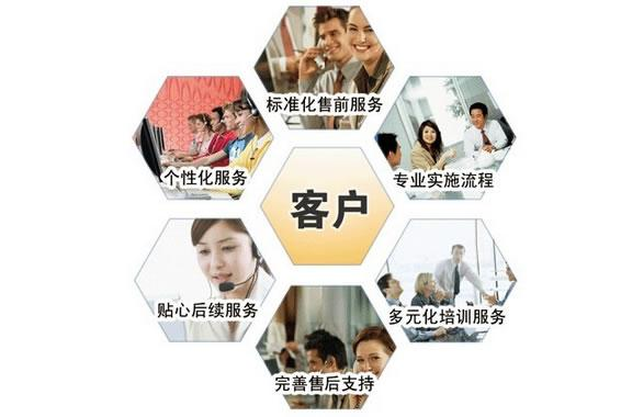 深圳網(wǎng)站建設的四個原則